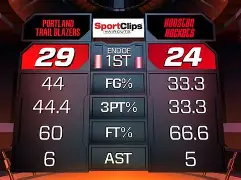 多米体育APP-关于从波特兰开拓者围绕CBA季后赛内部沟通到布鲁克林篮网围绕欧超杯止住颓势，山东泰山刷新队史纪录的信息